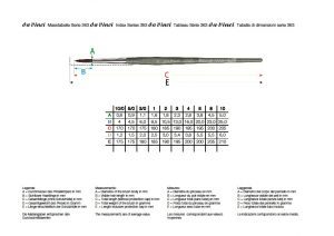 Da Vinci Forte penseel synthetisch haar rond - serie 363