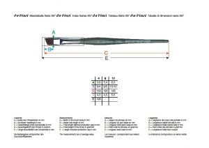 DA VINCI FORTE PENSEEL SYNTHETISCH HAAR PLAT SCHUIN – SERIE 367