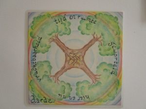Orakel & symboolkaarten cursus - Karin van Oostrom