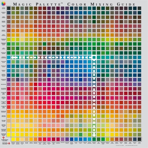 Color Mixing Guide Big