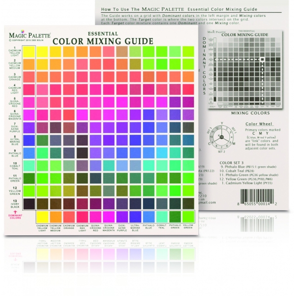 Color Mixing Guide Essential