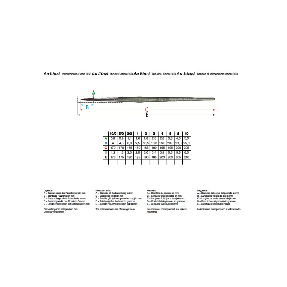 Da Vinci Forte penseel synthetisch haar rond - serie 363 - no.1