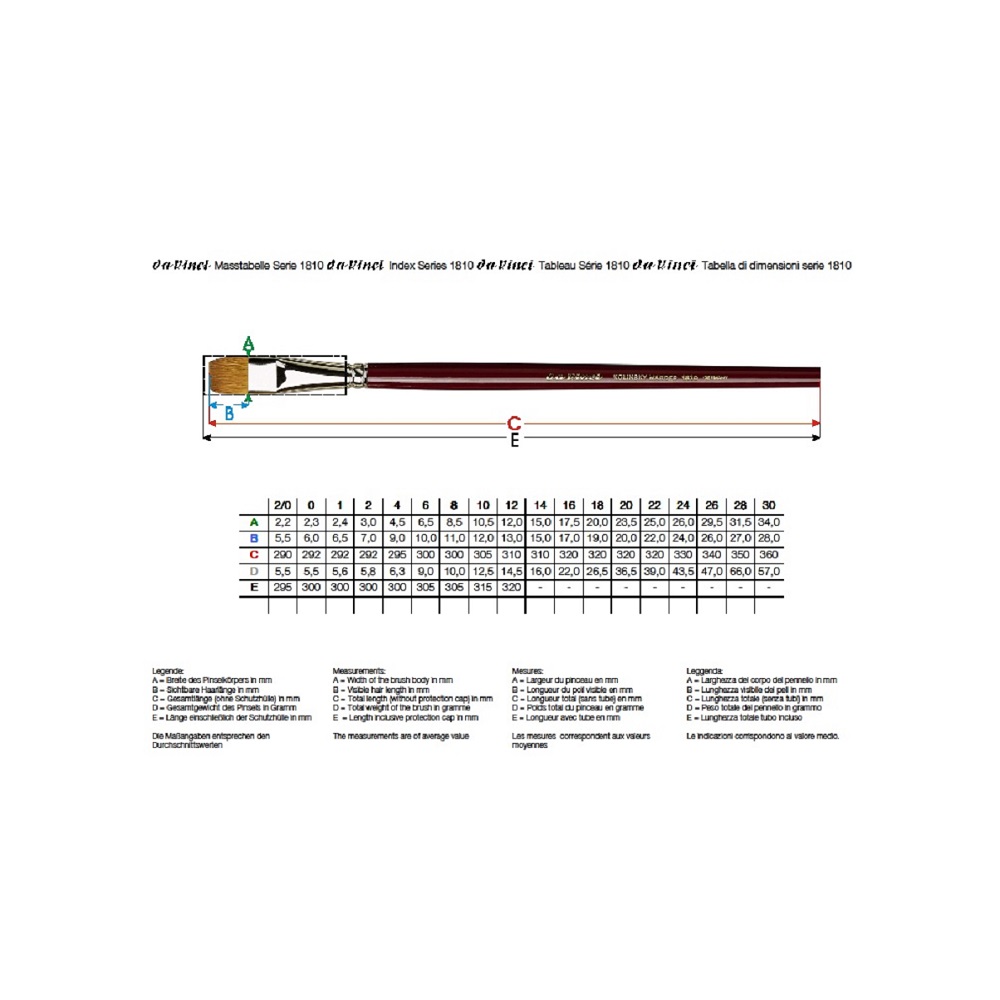 Da Vinci Kolinsky marterhaar penseel plat - serie 1810 - no.30*