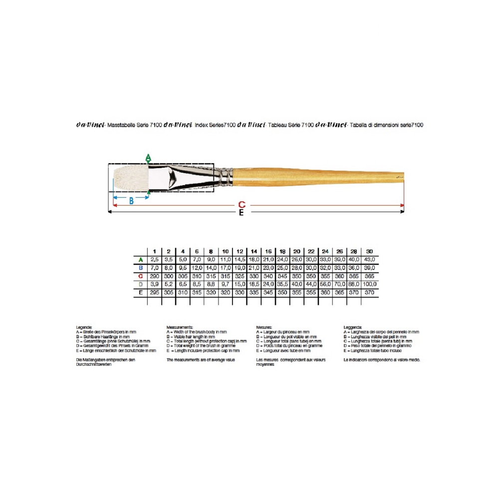 Da Vinci Maestro varkenshaar penseel plat - serie 7100 - no.1