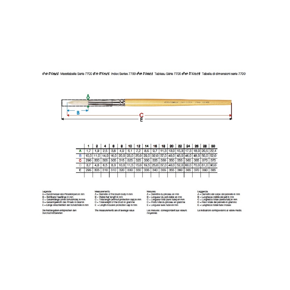 Da Vinci Maestro varkenshaar penseel rond - serie 7700 - no.30