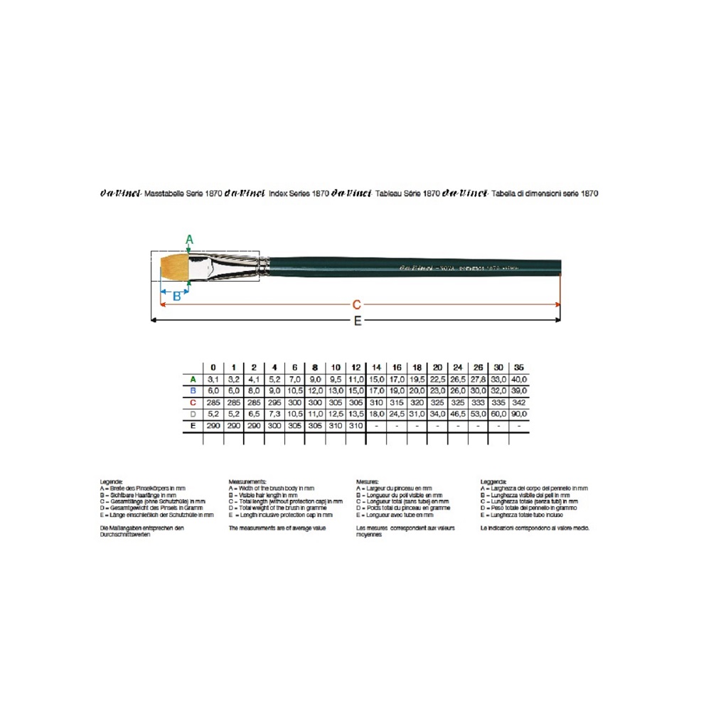 Da Vinci Nova penseel synthetisch plat - serie 1870 - no.35