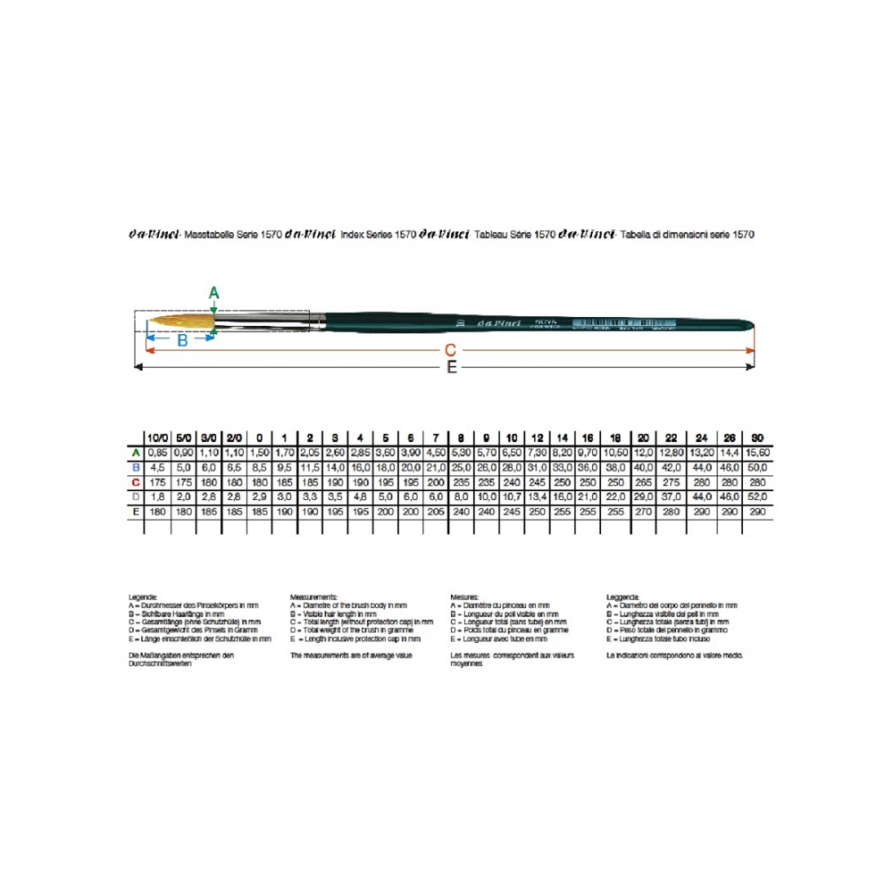 Da Vinci Nova penseel synthetisch rond - serie 1570 - no.3/0