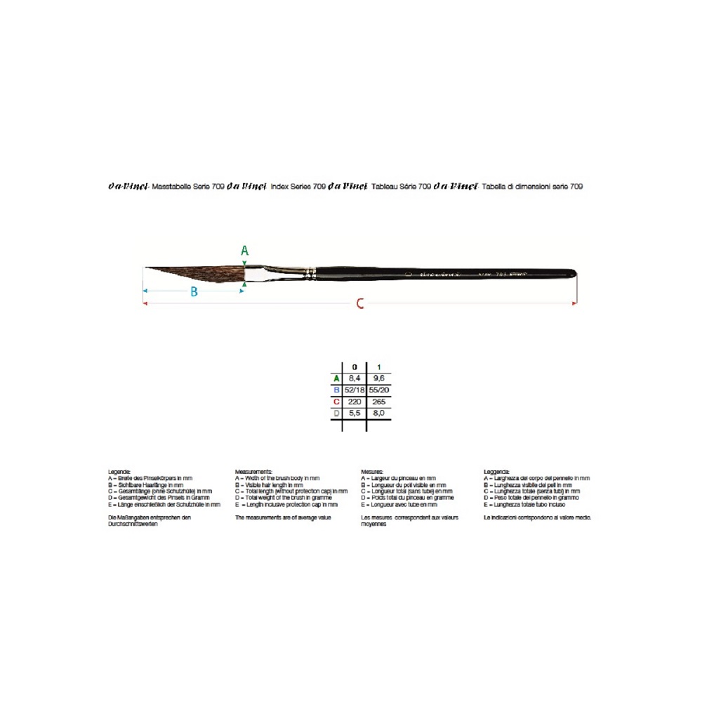 Da Vinci zwaardpenseel eekhoornhaar - serie 709 - no.0