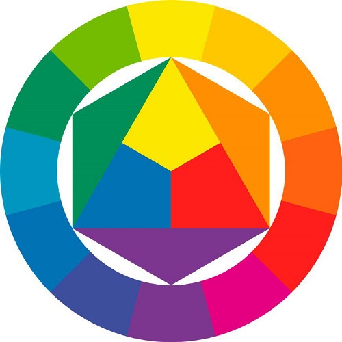 Kleurencirkel pocket formaat