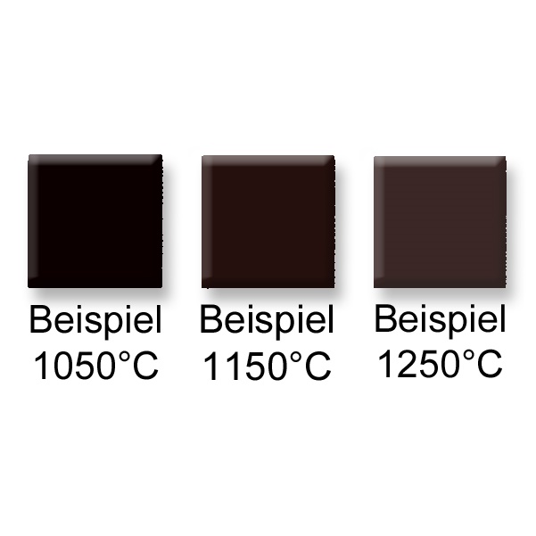 Kleurmengsel FK112 Schwarz 100 gram